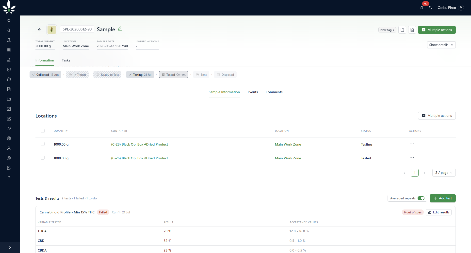 Cannabud.ai sample record with testing status, sample locations and cannabinoid profile test results