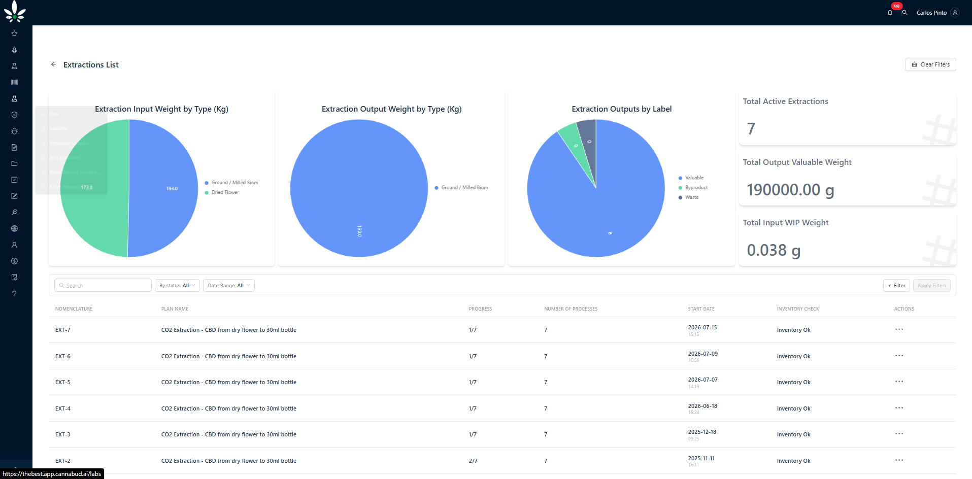 Cannabud.ai extractions list with input and output weights by type and extraction runs