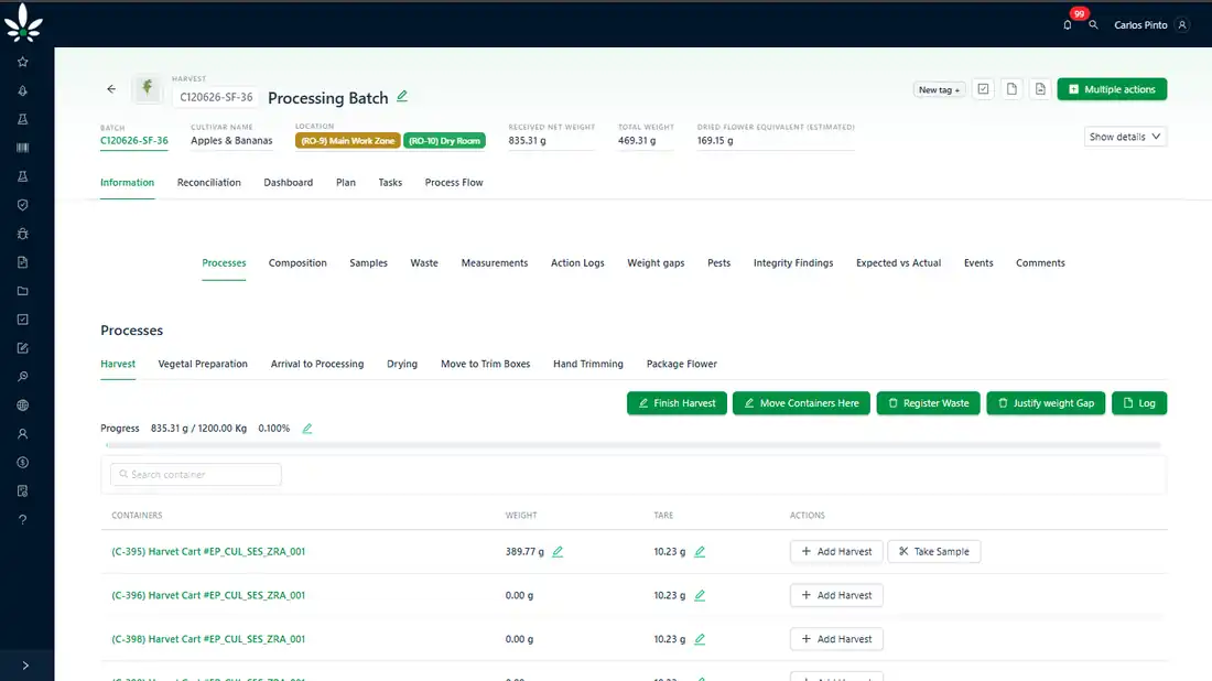 Cannabud.ai processing batch on the harvest step, with harvest carts, weights, tare and harvest progress